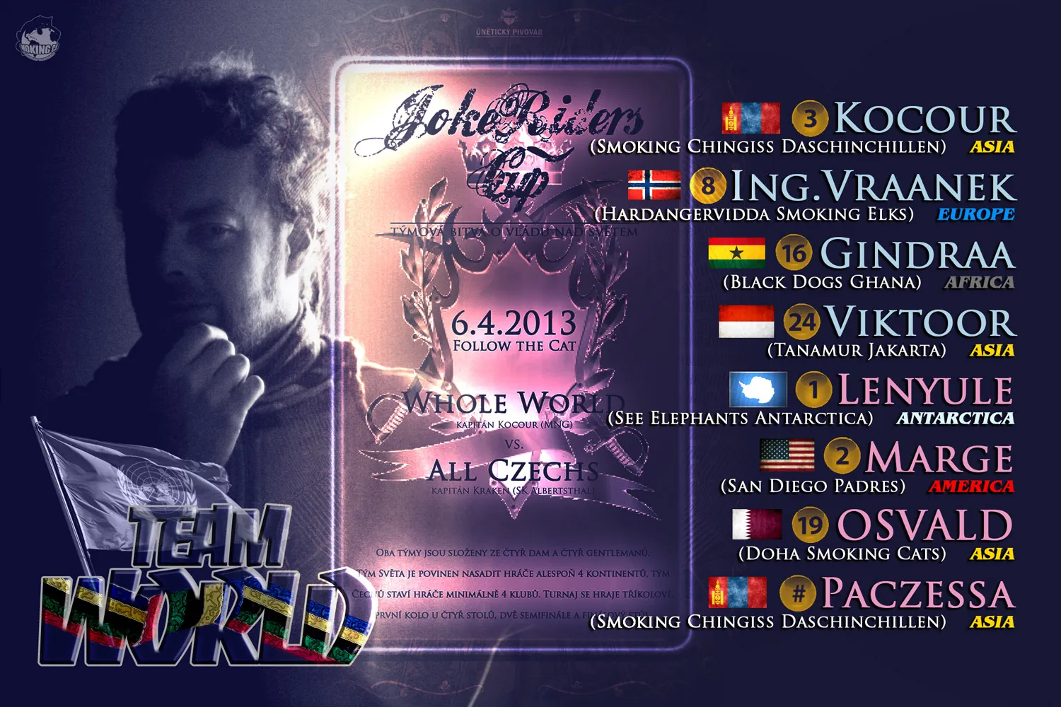 JokeRiders Cup 2013: Team Whole World