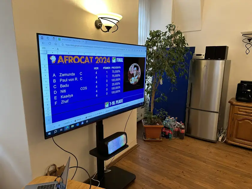 AfroCat 2024
