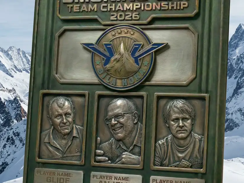 KK Bílá Hora, Team Championship 2026